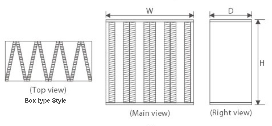 Diagrama de visualizaci&oacute;n del mecanismo de filtro de aire compacto tipo caja