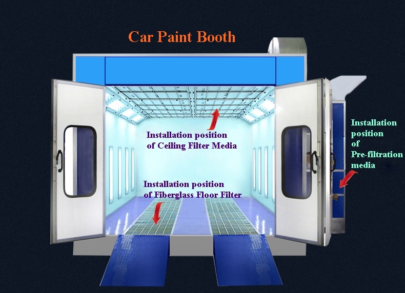 cabina de pintura de coche