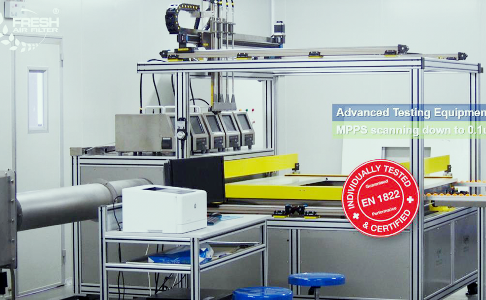 Advanced Testing Equipment