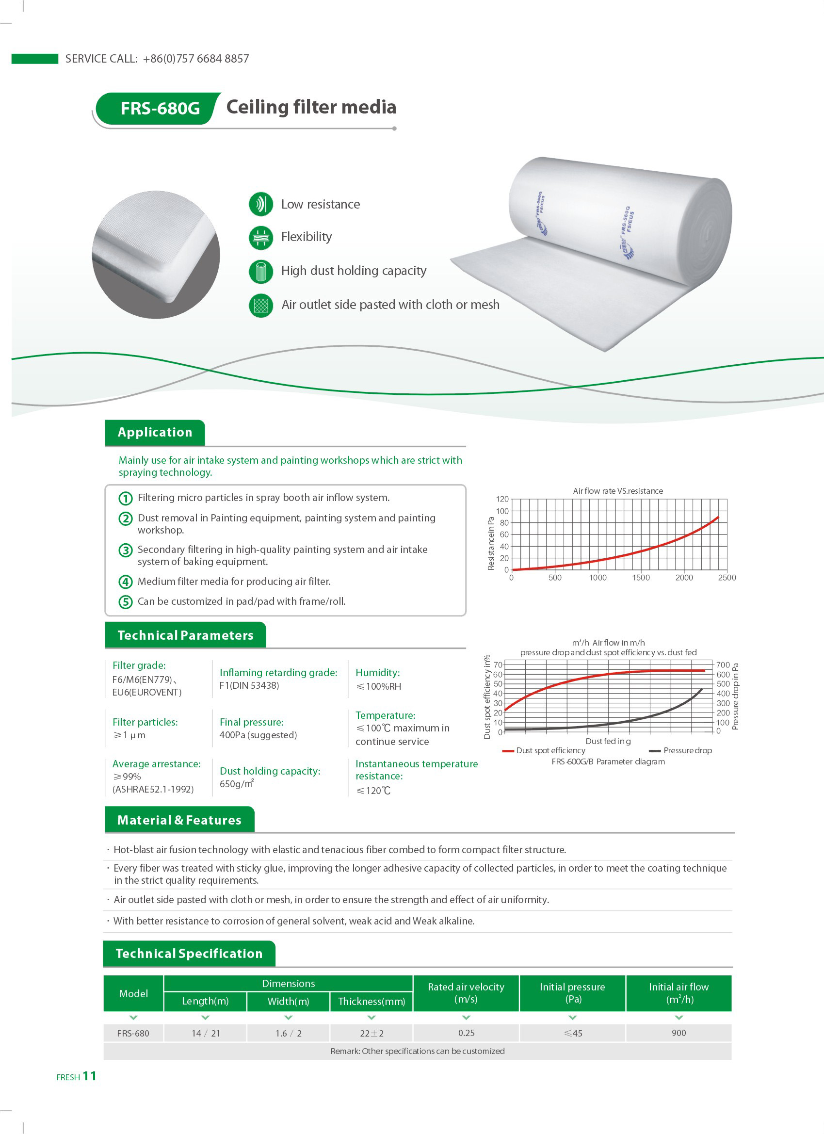 Medio filtrante de techo 06-FRS680G