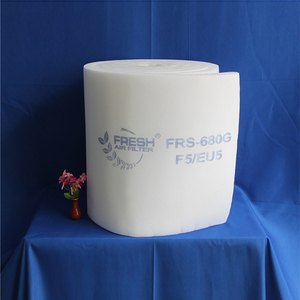 Medio filtrante de techo FRS-680G