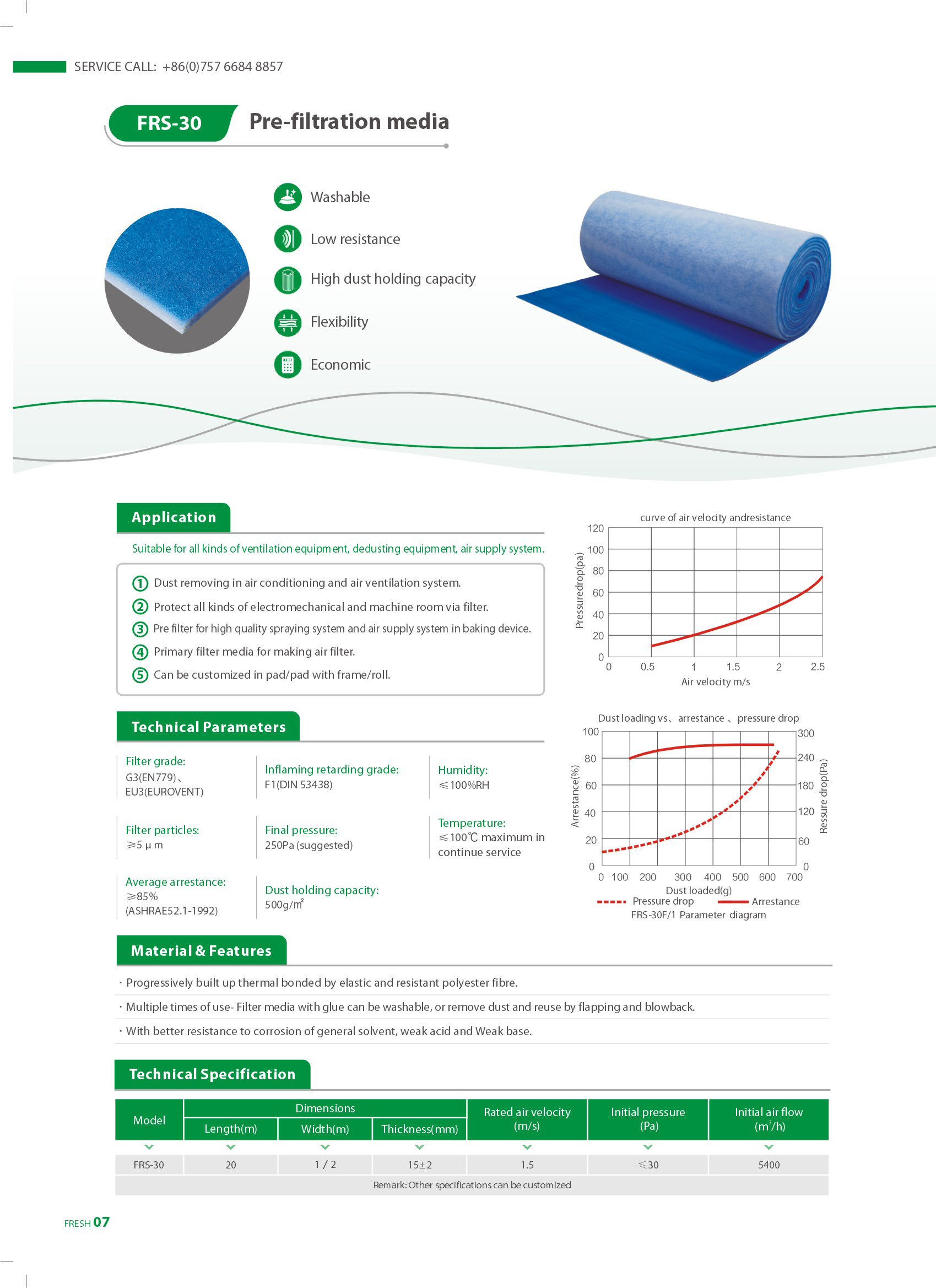 02-FRS-30 Medios de prefiltraci&oacute;n