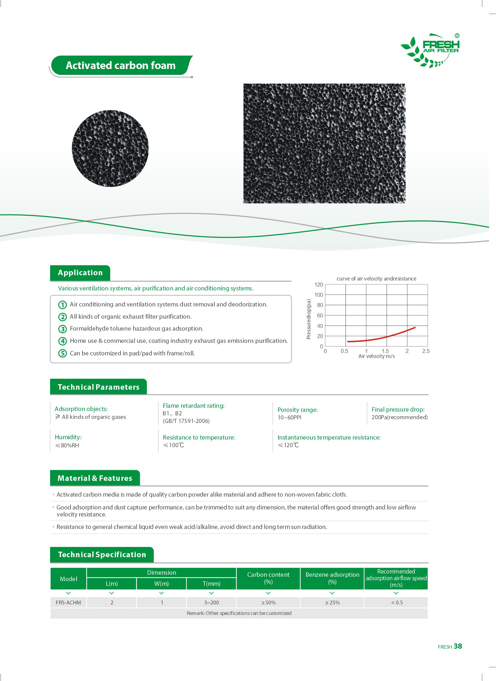 Espuma de carb&oacute;n activado 30