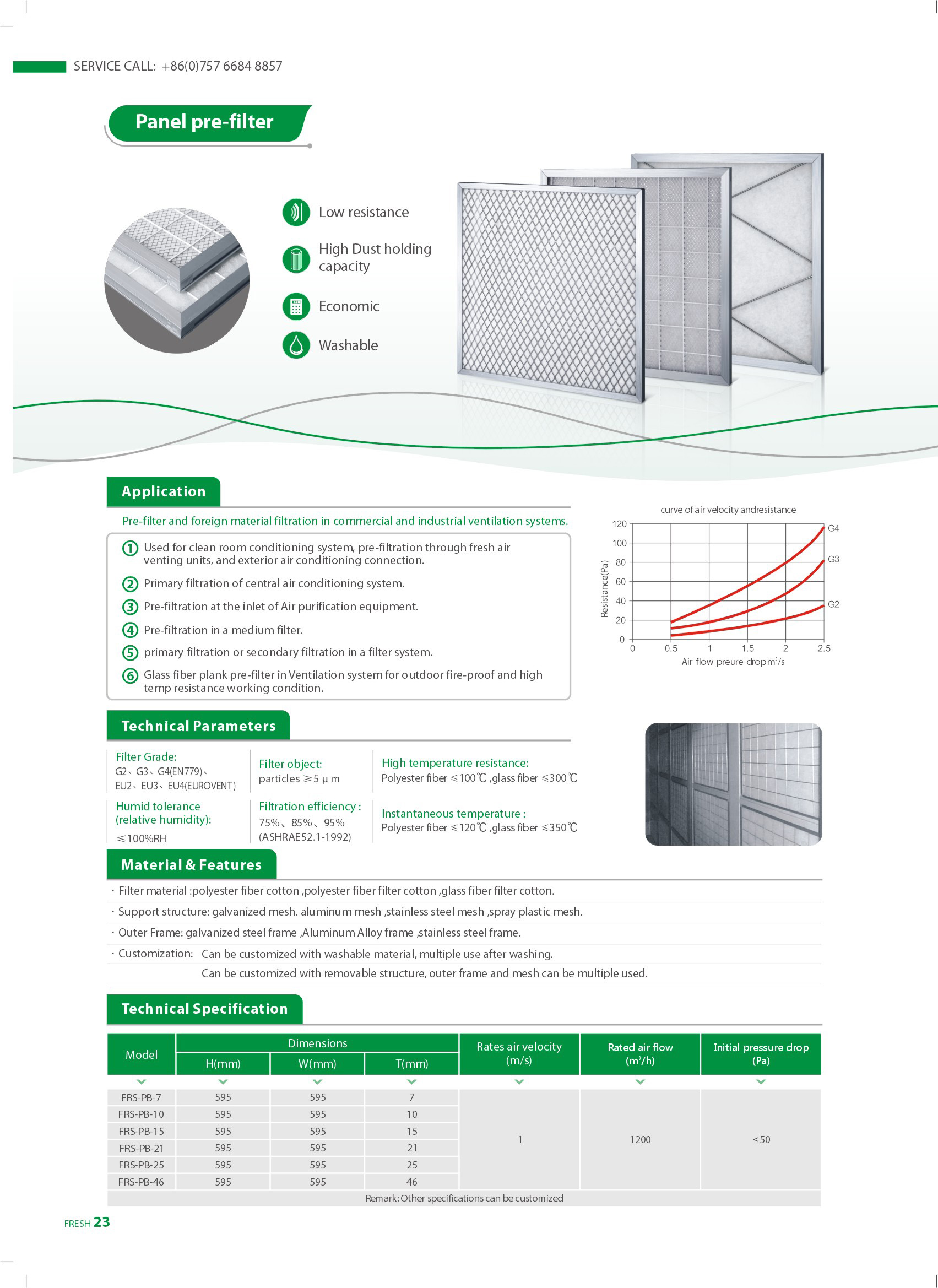 Prefiltro de 17 paneles
