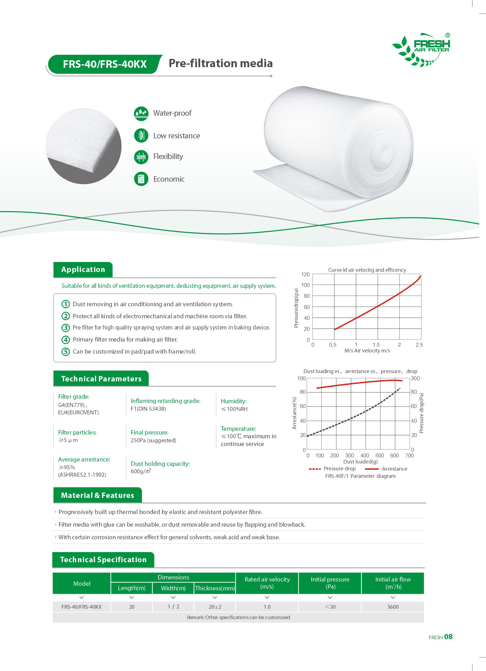 03-FRS-40_FRS-40KX Medios de prefiltraci&oacute;n